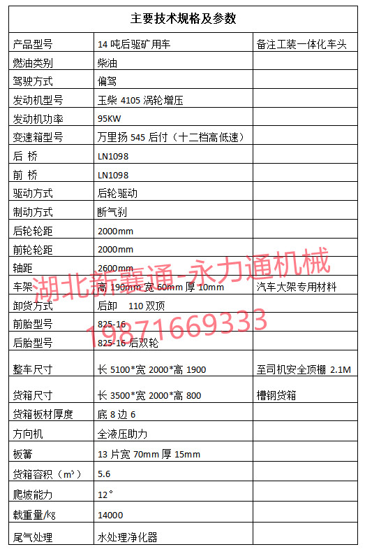 礦用運輸車參數(shù)